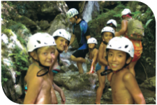 Adventure Parks